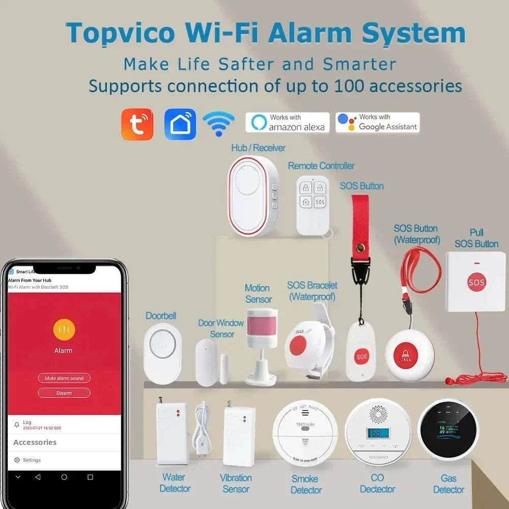 WiFi SOS Emergency Alert System with Caregiver App Notifications-UK Plug