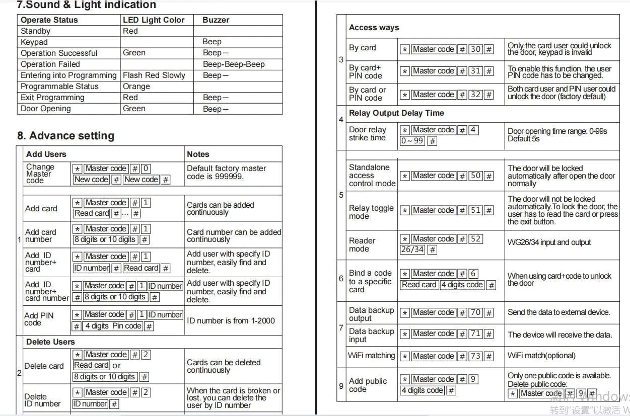 WiFi Tuya RFID Access Control Keypad with Touch Reader-T12EM-WIFI and cover