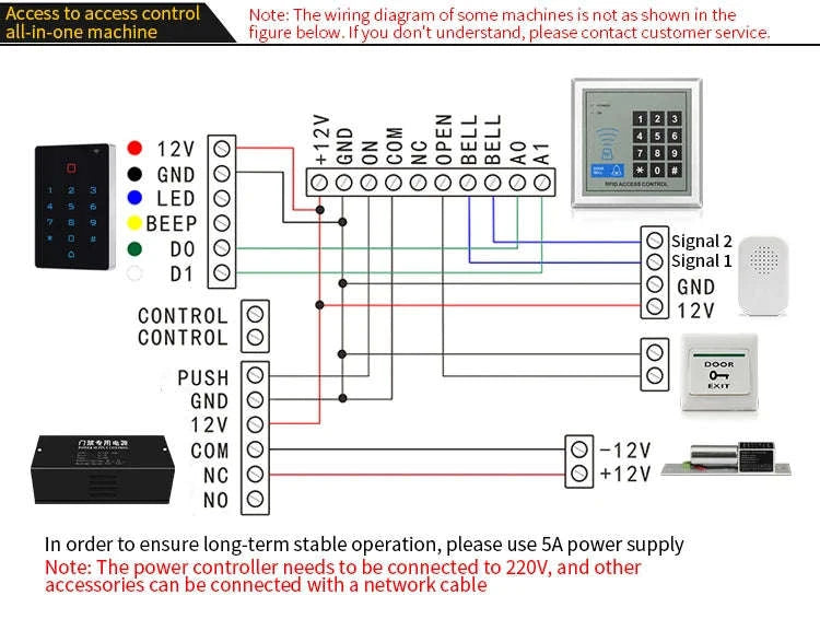 WiFi Tuya RFID Access Control Keypad with Touch Reader-T12EM-WIFI and cover