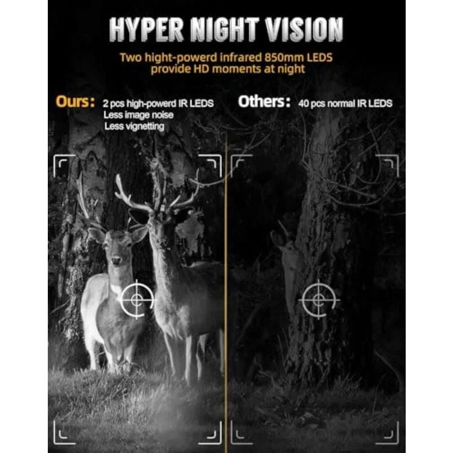 Wildlife Trail Camera with 8K 60MP and 0.1s Motion Activation-United States / aspic