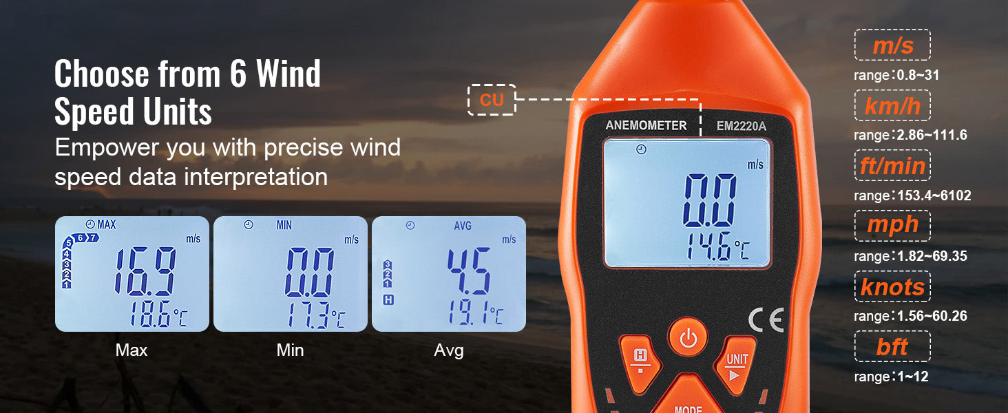Handheld Digital Anemometer Wind Speed Meter with LED Backlight