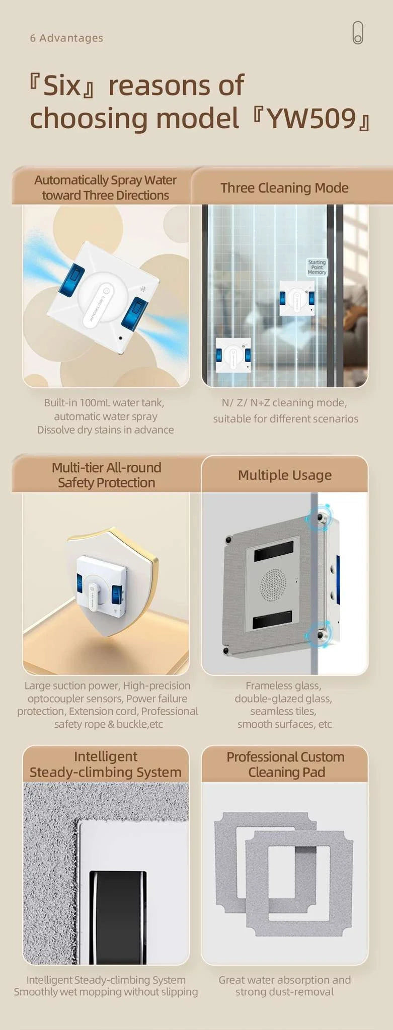 Window Cleaning Robot with Smart Navigation & 4-Way Water Spray-white / Saudi Arabia / Yes