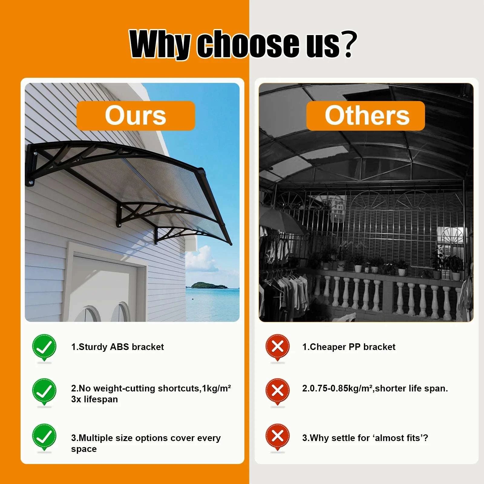Window & Door Awning Canopy with UV Protection PC Panels-40x48 Inch / United States