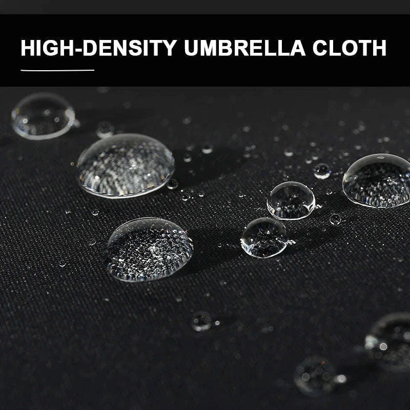 Windproof Automatic Umbrella-blue