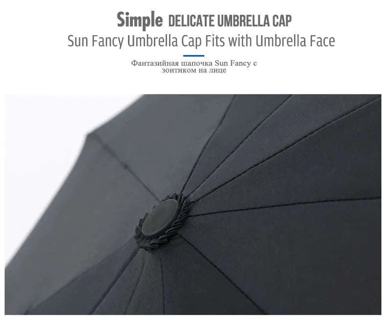 Windproof Automatic Umbrella-blue