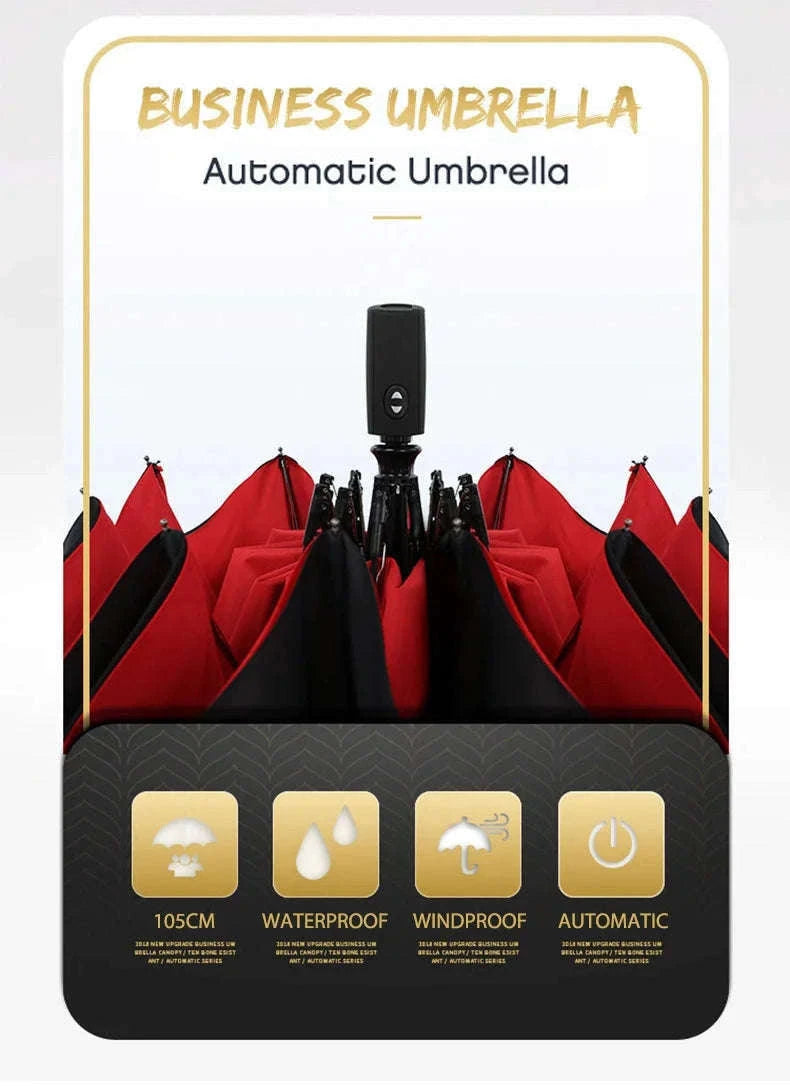 Windproof Automatic Umbrella with One-Touch Open and Close-blue