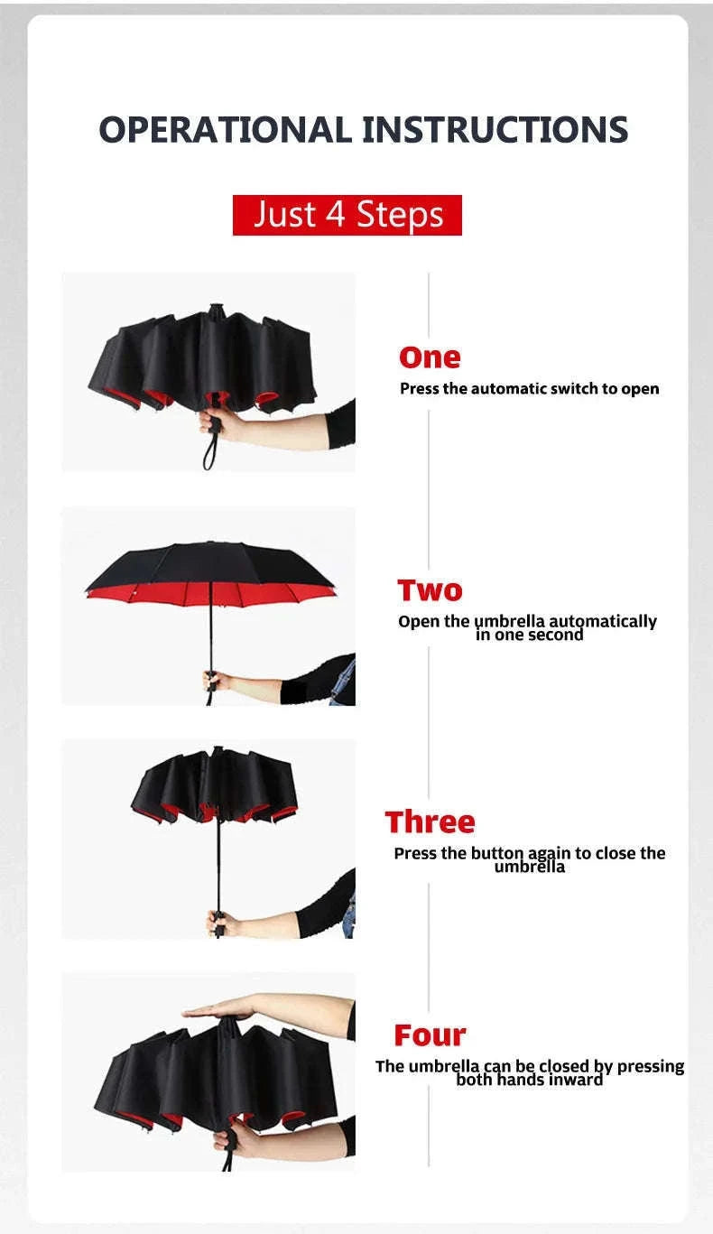 Windproof Automatic Umbrella with One-Touch Open and Close-blue
