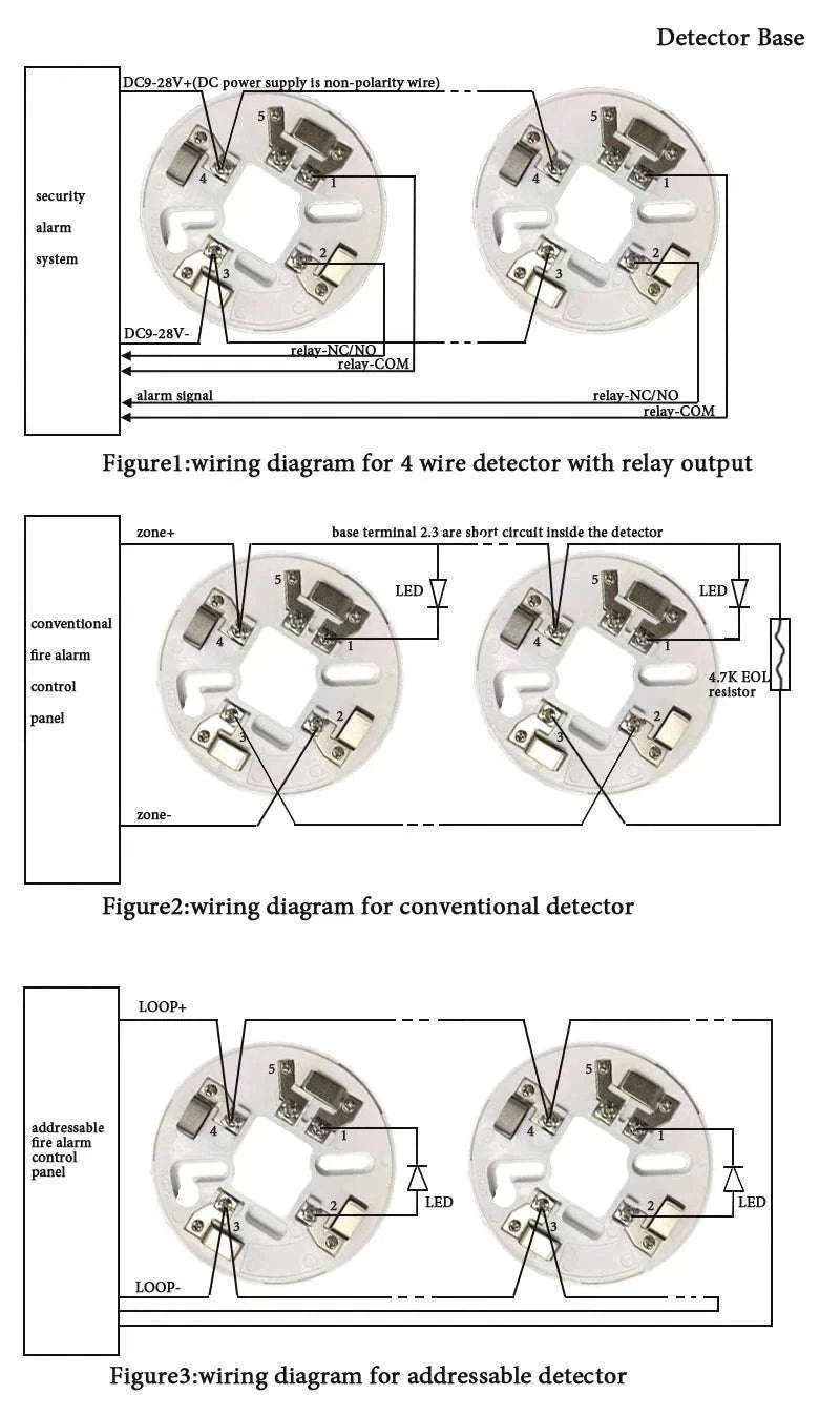 Wire Heat Detector 9-24V DC with NC/NO Relay Output-China Mainland
