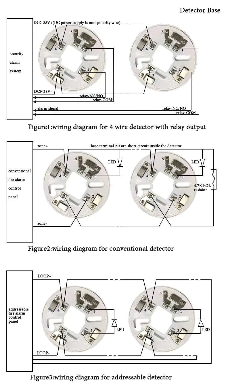 Wire Heat Detector 9-24V DC with NC/NO Relay Output-China Mainland