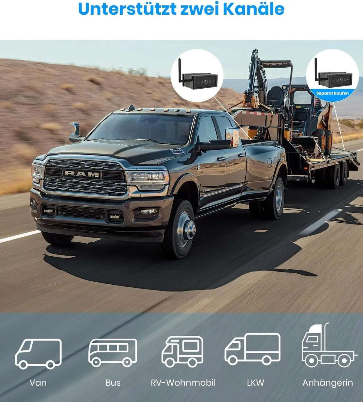 Wireless 5‑Inch Magnetic Reversing Camera-Default Title