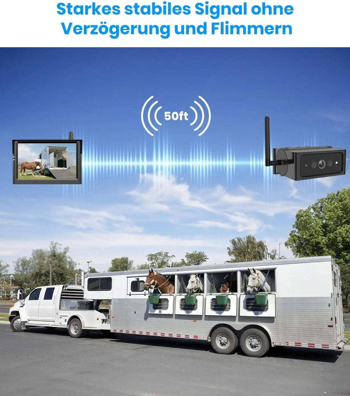 Wireless 5‑Inch Magnetic Reversing Camera-Default Title