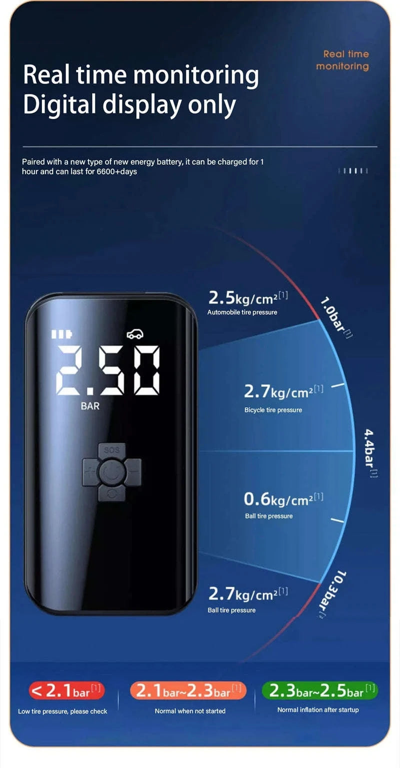 Wireless Air Compressor Portable Electric Pump-Style 2