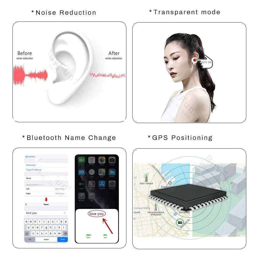 Wireless ANC Bluetooth Earbuds with HiFi Sound and Transparency Mode-A3-New Pro 2 ANC / United States