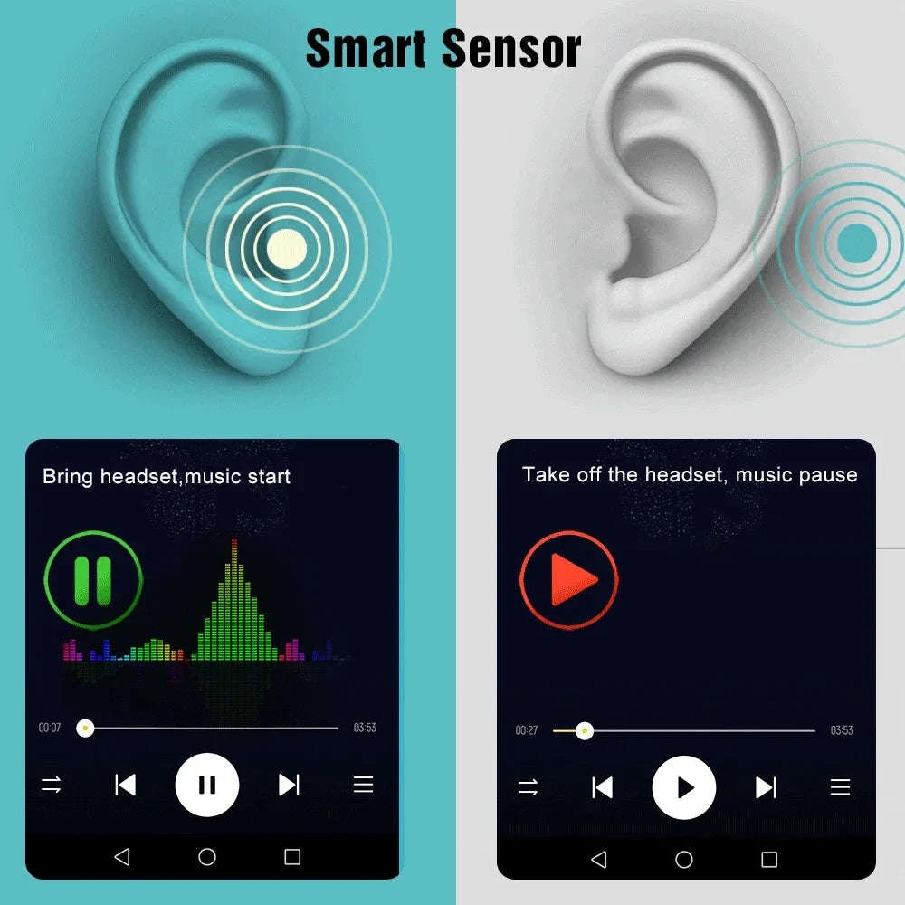 Wireless ANC Bluetooth Earbuds with HiFi Sound and Transparency Mode-A3-New Pro 2 ANC / United States