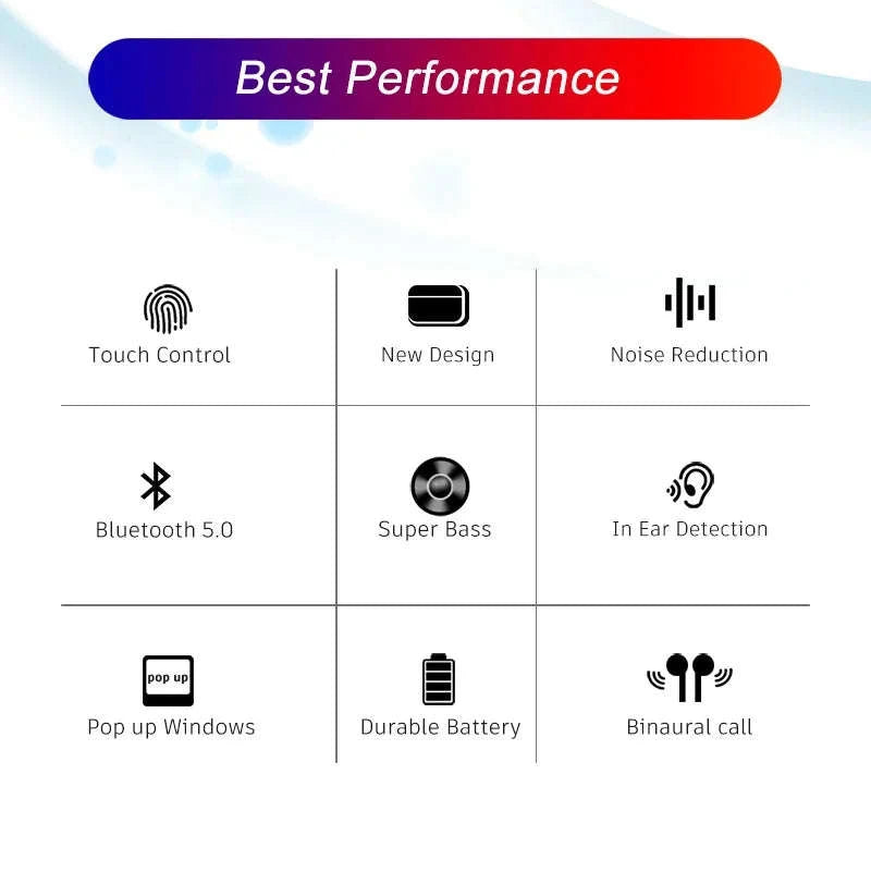 Wireless ANC Bluetooth Earbuds with HiFi Sound and Transparency Mode-A3-New Pro 2 ANC / United States