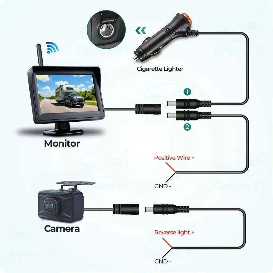 Wireless Backup Camera with 4.3" Monitor Night Vision for Vehicles-4.3in wireless kit