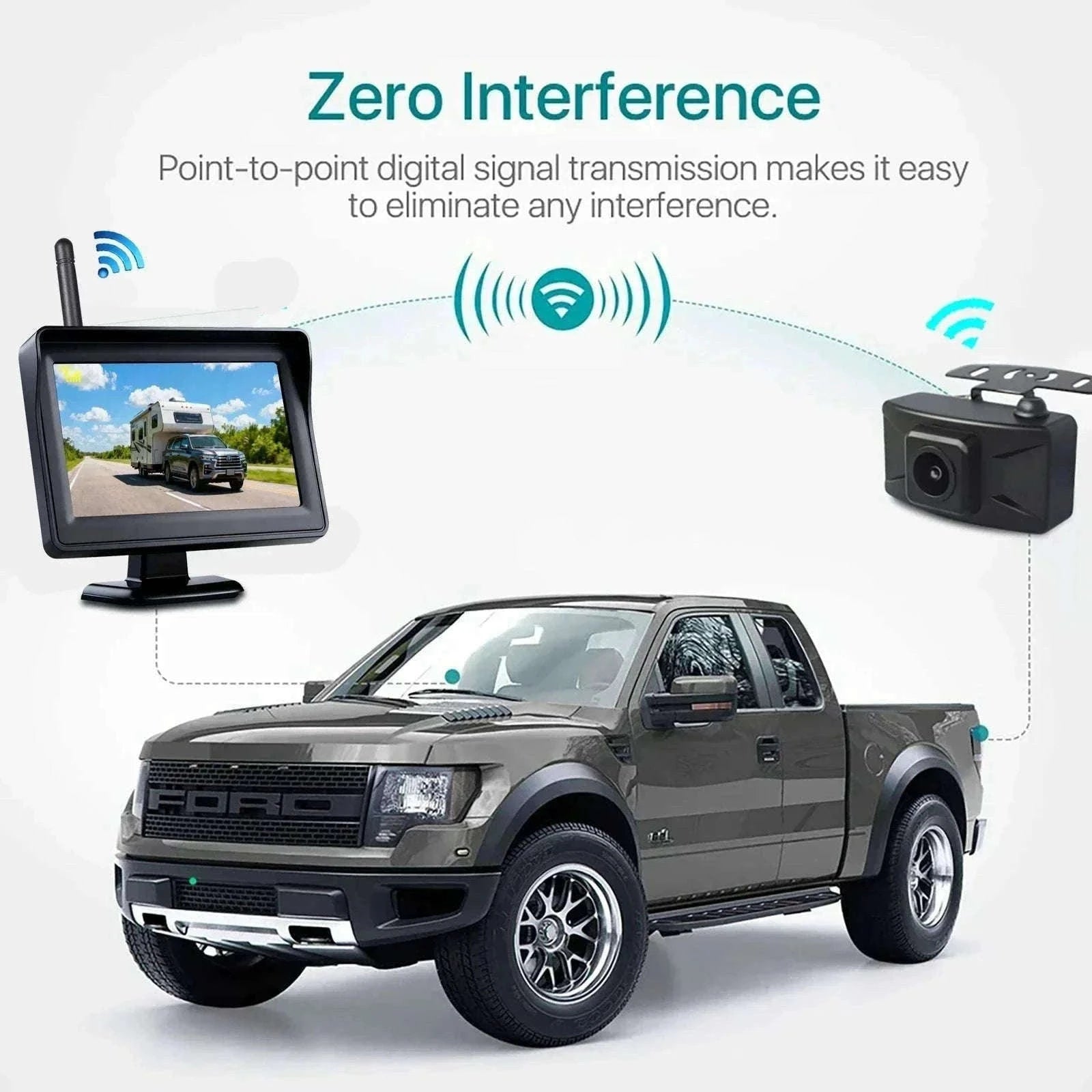 Wireless Backup Camera with 4.3" Monitor Night Vision for Vehicles-4.3in wireless kit