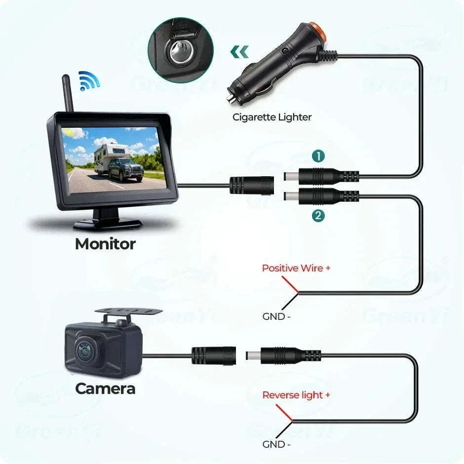 Wireless Backup Camera with 4.3" Monitor Night Vision for Vehicles-