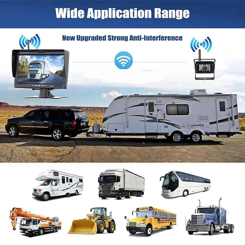 Wireless Backup Camera with 7 Inch Monitor AHD 1080P-BSD Wireless 7 inch / China Mainland