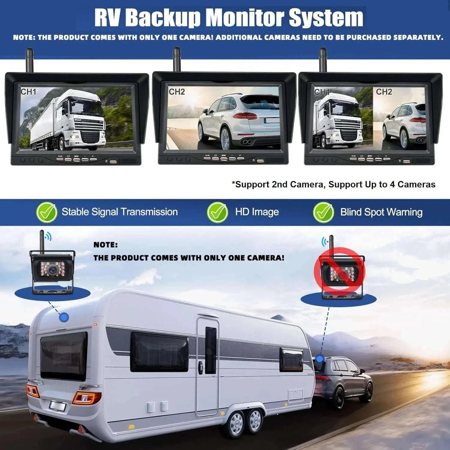 Wireless Backup Camera with 7 Inch Monitor AHD 1080P-BSD Wireless 7 inch / China Mainland