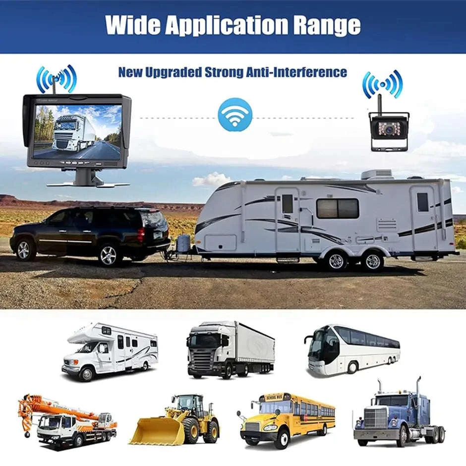 Wireless Backup Camera with 7 Inch Monitor AHD 1080P-BSD Wireless 7 inch / China Mainland