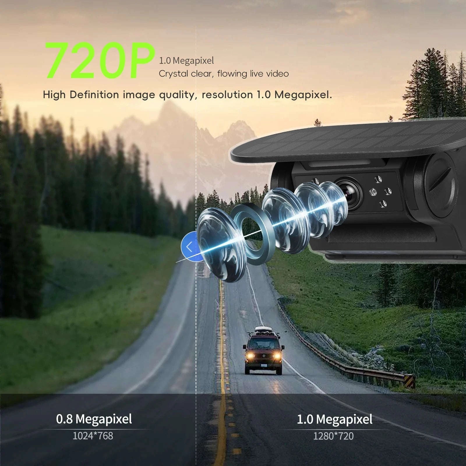 Wireless Backup Camera with Waterproof Magnetic Mount, Infrared Night Vision, Solar Charging-Germany