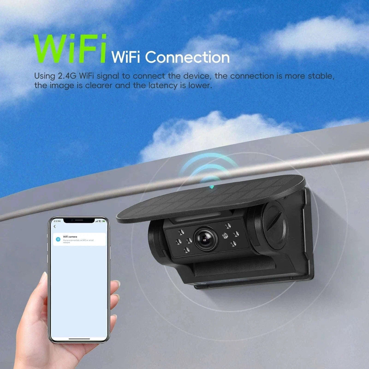 Wireless Backup Camera with Waterproof Magnetic Mount, Infrared Night Vision, Solar Charging-Germany