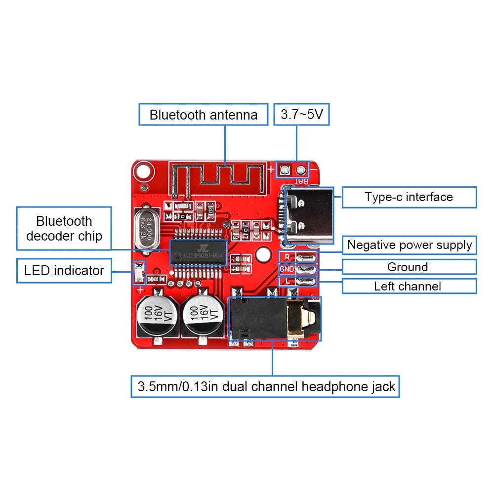 Wireless Bluetooth Audio Receiver Board BT5.1 DIY Module-Type-C