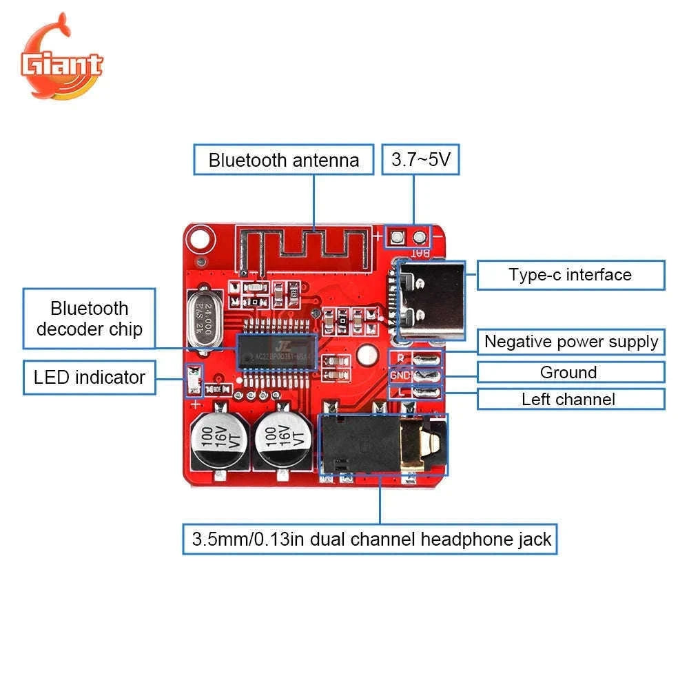 Wireless Bluetooth Audio Receiver Board BT5.1 DIY Module-Type-C