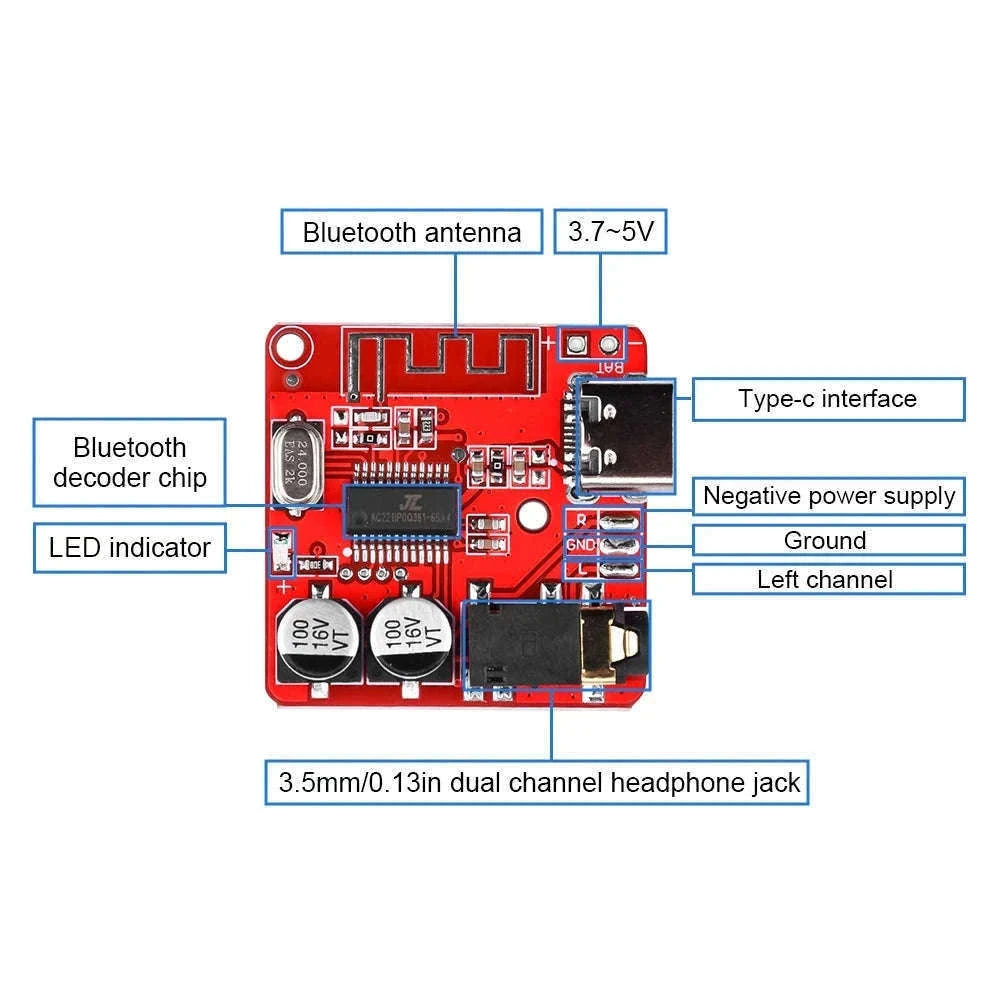 Wireless Bluetooth Audio Receiver Board BT5.1 DIY Module-Type-C