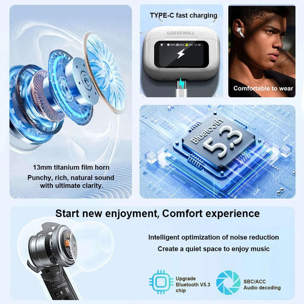 Wireless Bluetooth Earbuds with ANC Noise Cancellation & Touch Case-With Touch Screen AI