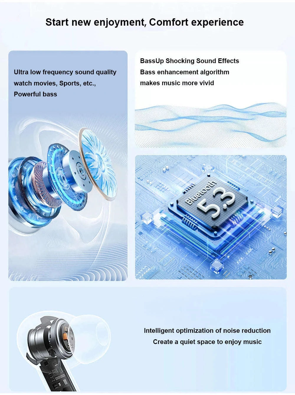 Wireless Bluetooth Earbuds with ANC Noise Cancellation & Touch Case-With Touch Screen AI