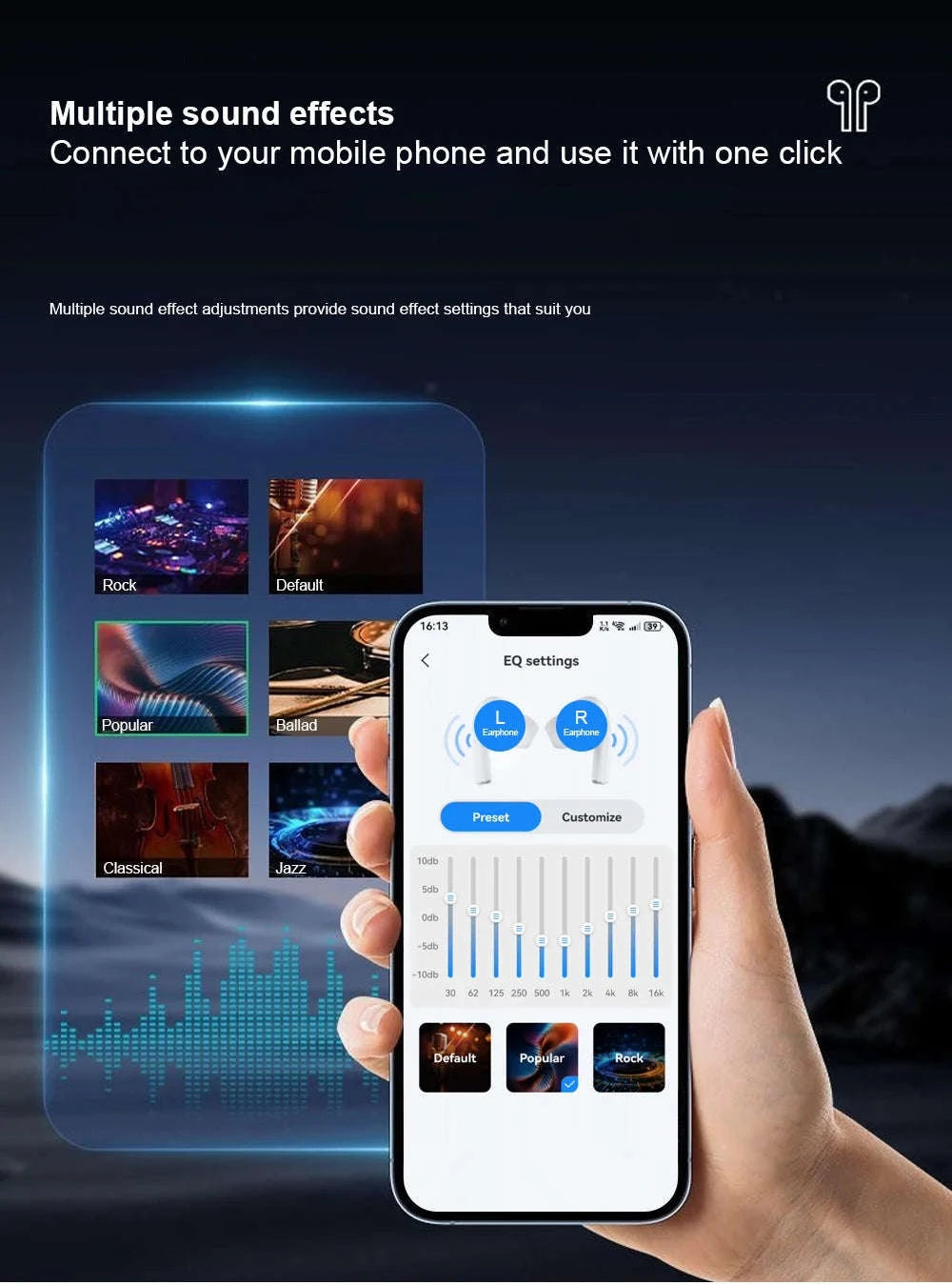 Wireless Bluetooth Earbuds with ANC Noise Cancellation & Touch Case-With Touch Screen AI