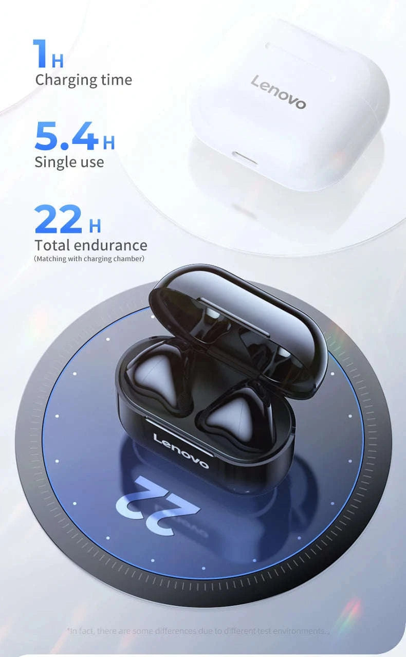 Wireless Bluetooth Earphones Lenovo LP40 Earbuds-Lenovo LP40 White