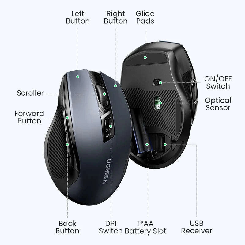 Wireless Bluetooth Mouse with Ergonomic Silent Control-BT5.0 and 2.4G Black / CHINA