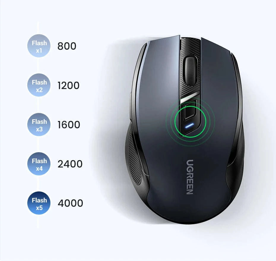 Wireless Bluetooth Mouse with Ergonomic Silent Control-BT5.0 and 2.4G Black / CHINA