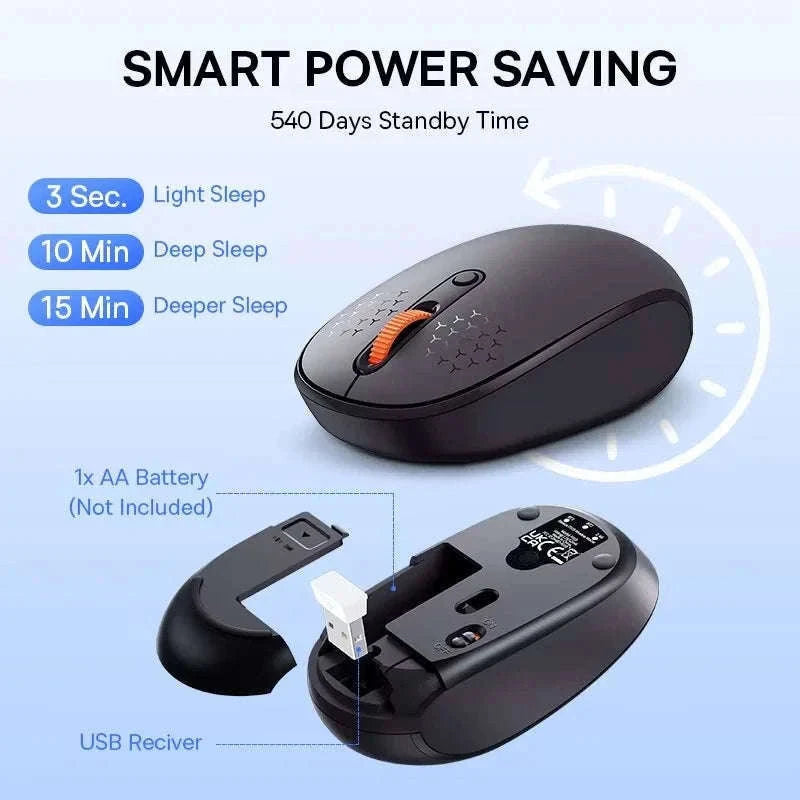Wireless Bluetooth Mouse with Silent Click & Tri-Mode Connection-Black-BT and 2.4G