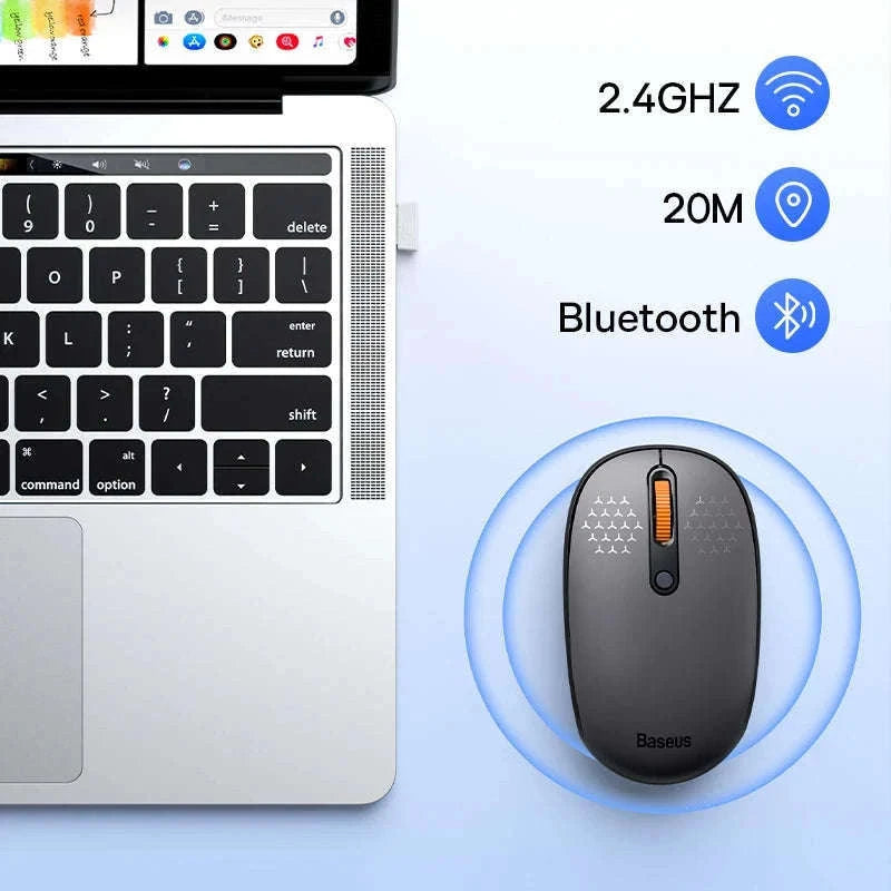 Wireless Bluetooth Mouse with Silent Clicks & Tri-Mode Connection-BT3.0 BT5.0 and 2.4G