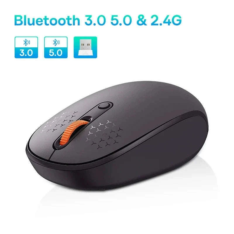 Wireless Bluetooth Mouse with Silent Clicks & Tri-Mode Connection-BT3.0 BT5.0 and 2.4G
