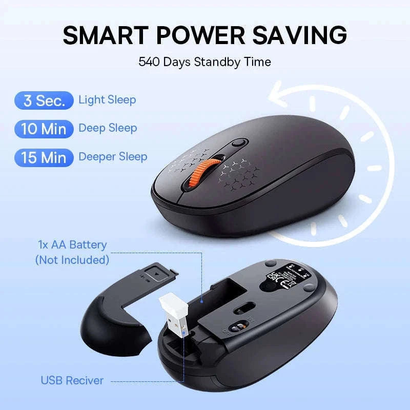 Wireless Bluetooth Mouse with Silent Clicks & Tri-Mode Connection-BT3.0 BT5.0 and 2.4G