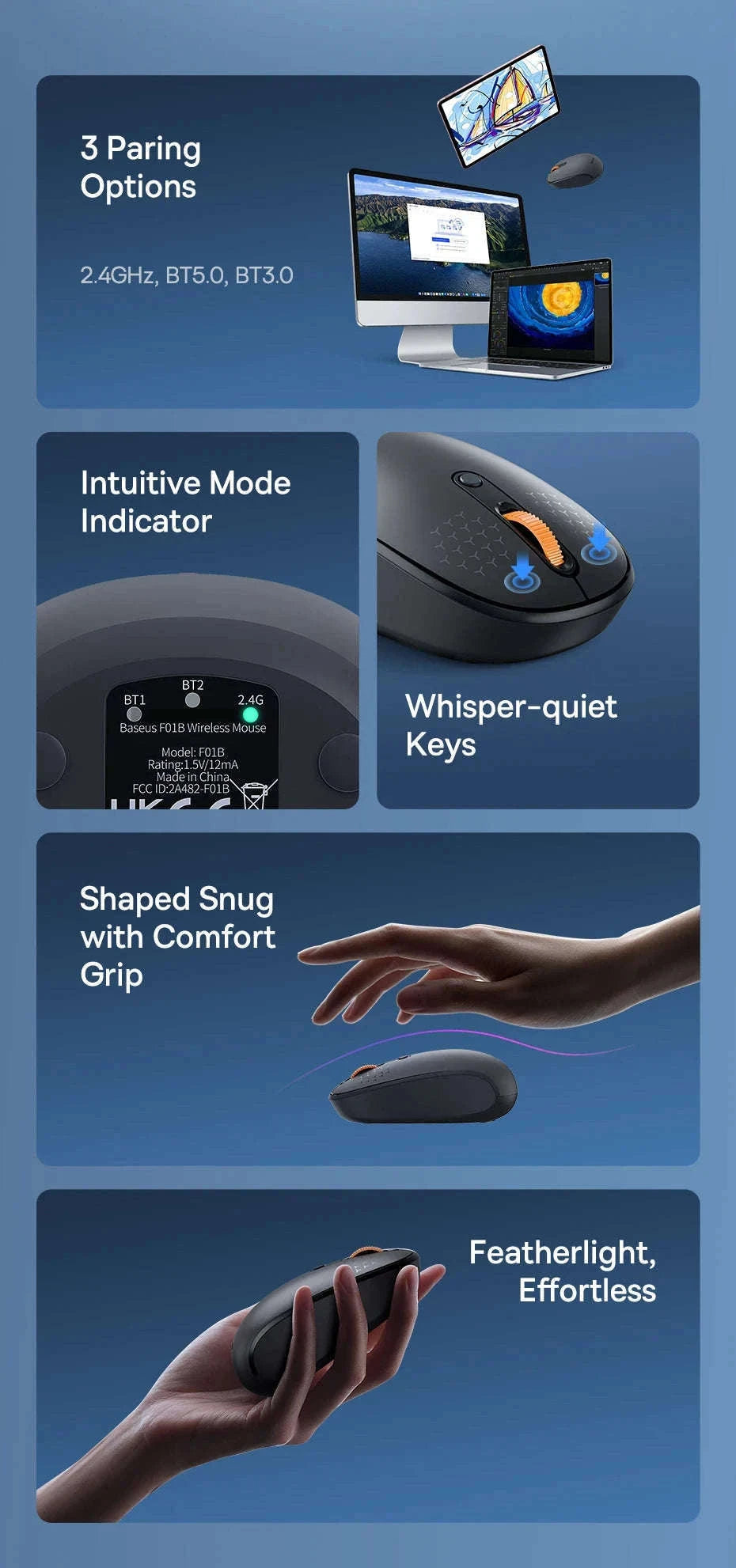 Wireless Bluetooth Mouse with Silent Clicks & Tri-Mode Connection-BT3.0 BT5.0 and 2.4G