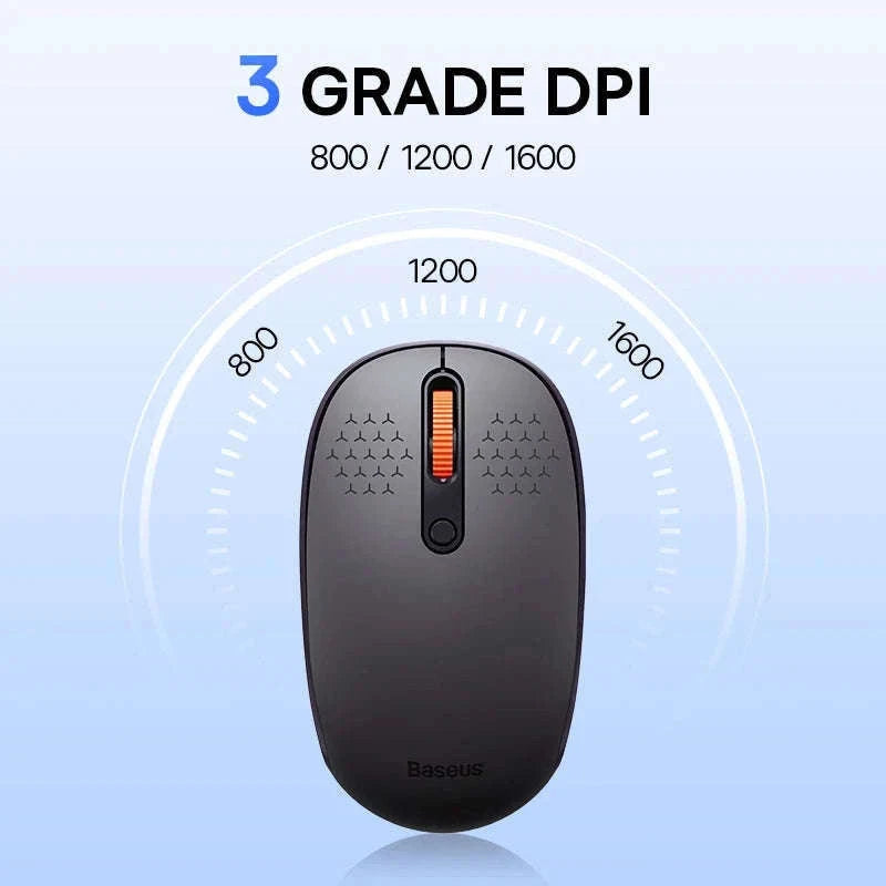 Wireless Bluetooth Mouse with Silent Clicks & Tri-Mode Connection-BT3.0 BT5.0 and 2.4G
