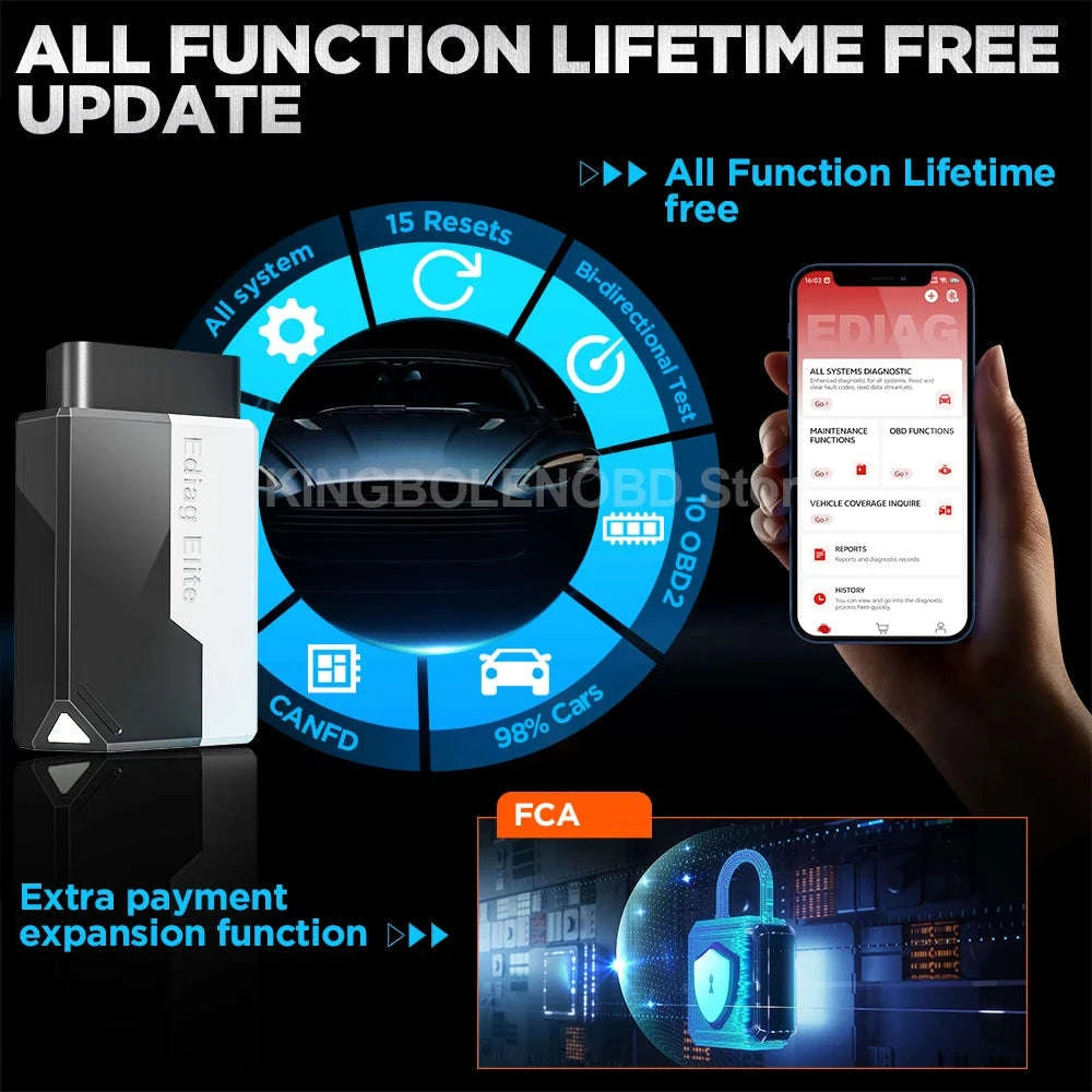 Wireless Car Diagnostic Tool with All System Scan and 15 Resets-Ediag Elite / United States / Lifetime Free Update