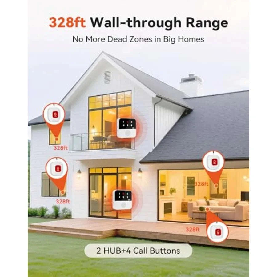 Wireless Caregiver Call Button System for Home and Nursing Care-United States / 2HUBS4BUTTONS