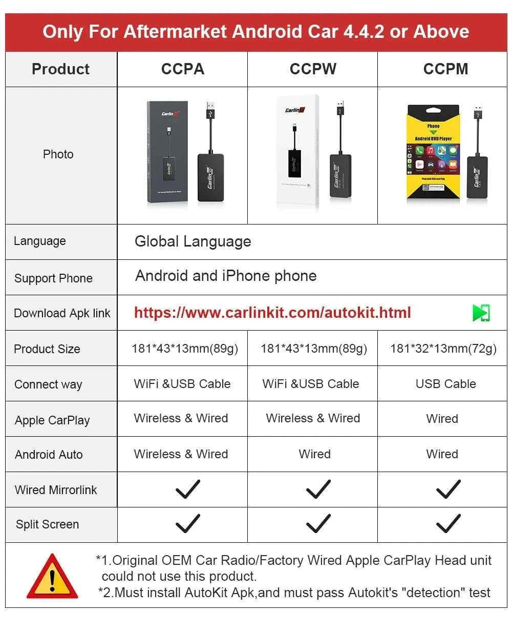 Wireless CarPlay & Android Auto USB Adapter for Android Head Units-CCPA With Mic / China Mainland