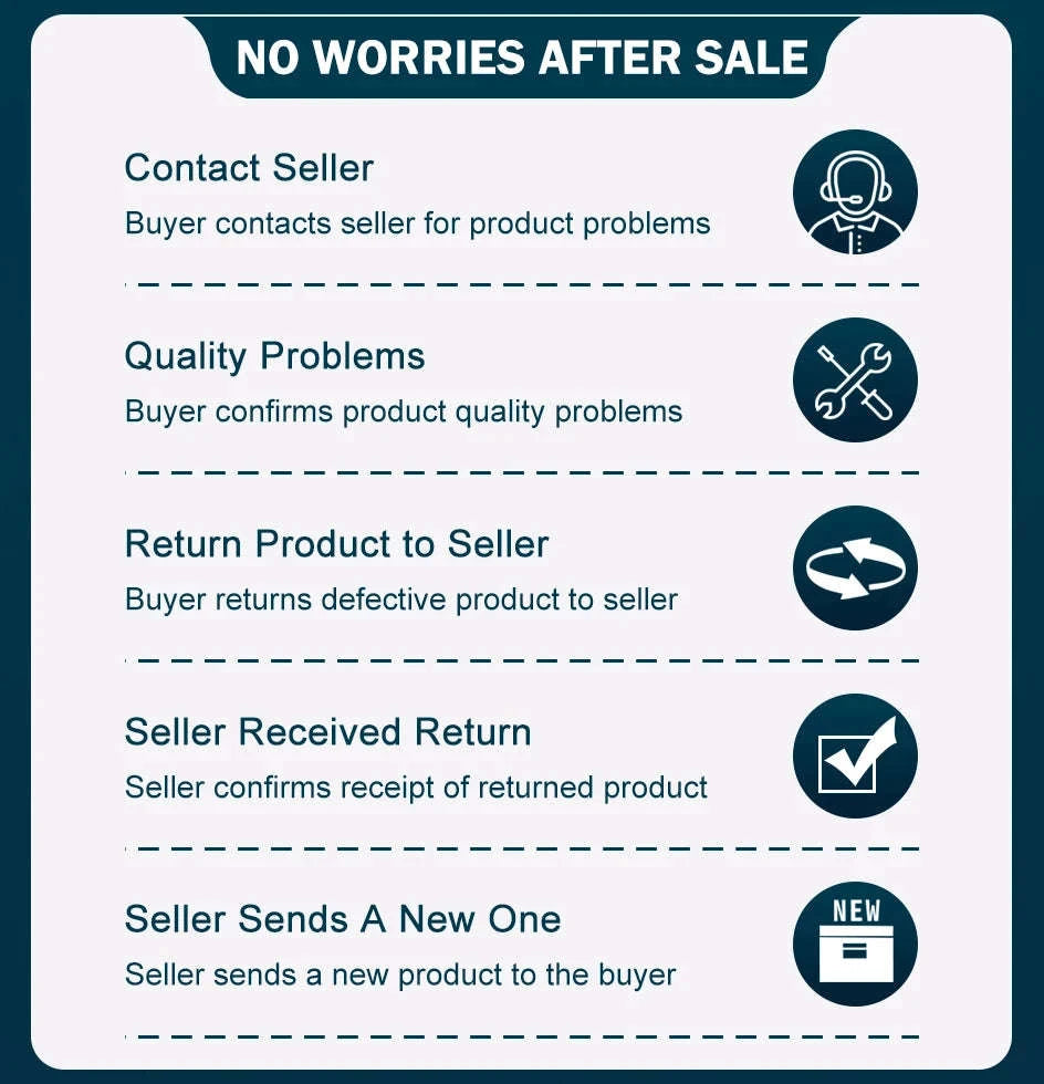 Wireless CarPlay Display for BMW 1–4 Series-12.3 RHD F30 NBT / UNITED KINGDOM