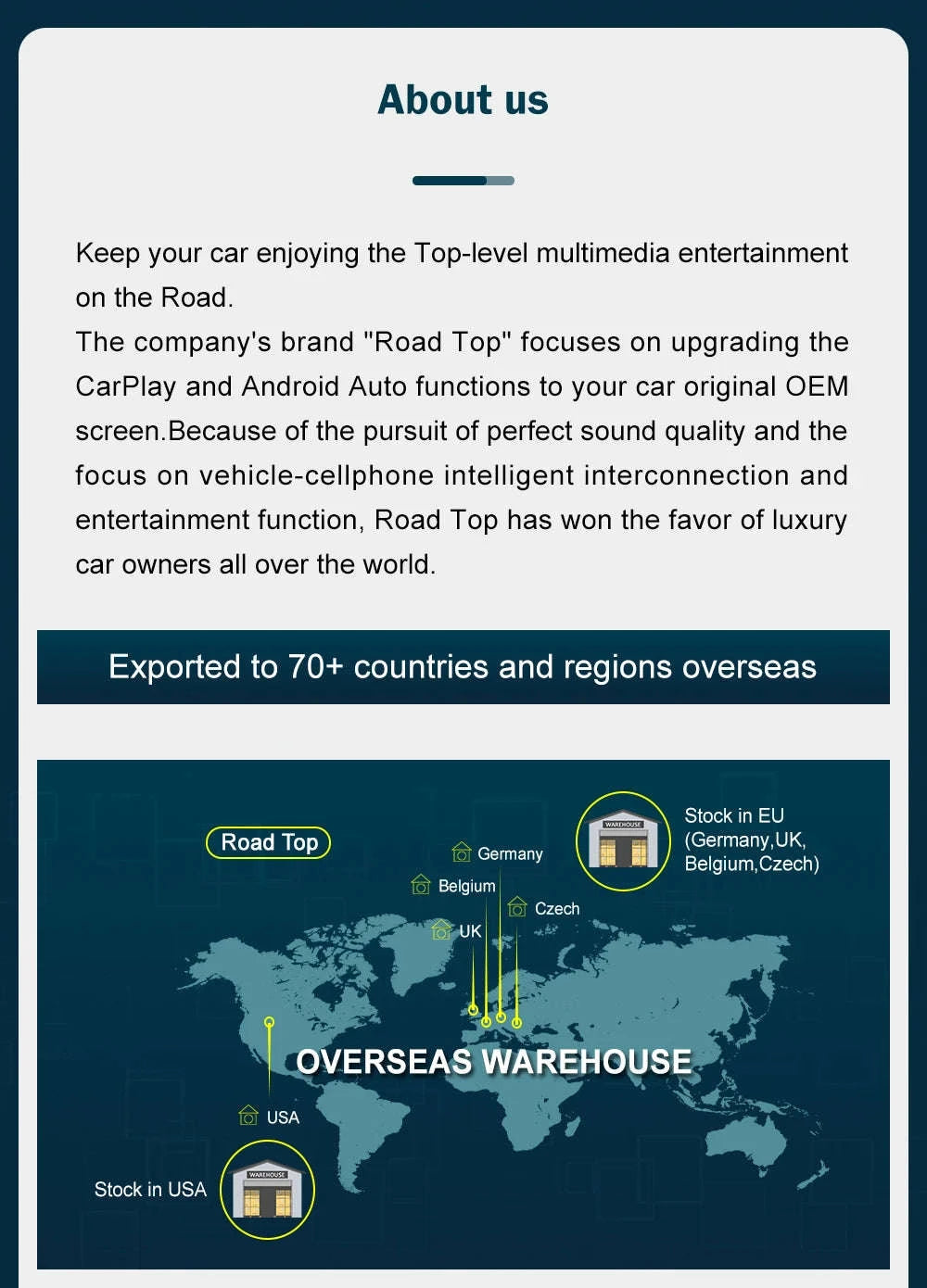 Wireless CarPlay Display for BMW 1–4 Series-12.3 RHD F30 NBT / UNITED KINGDOM