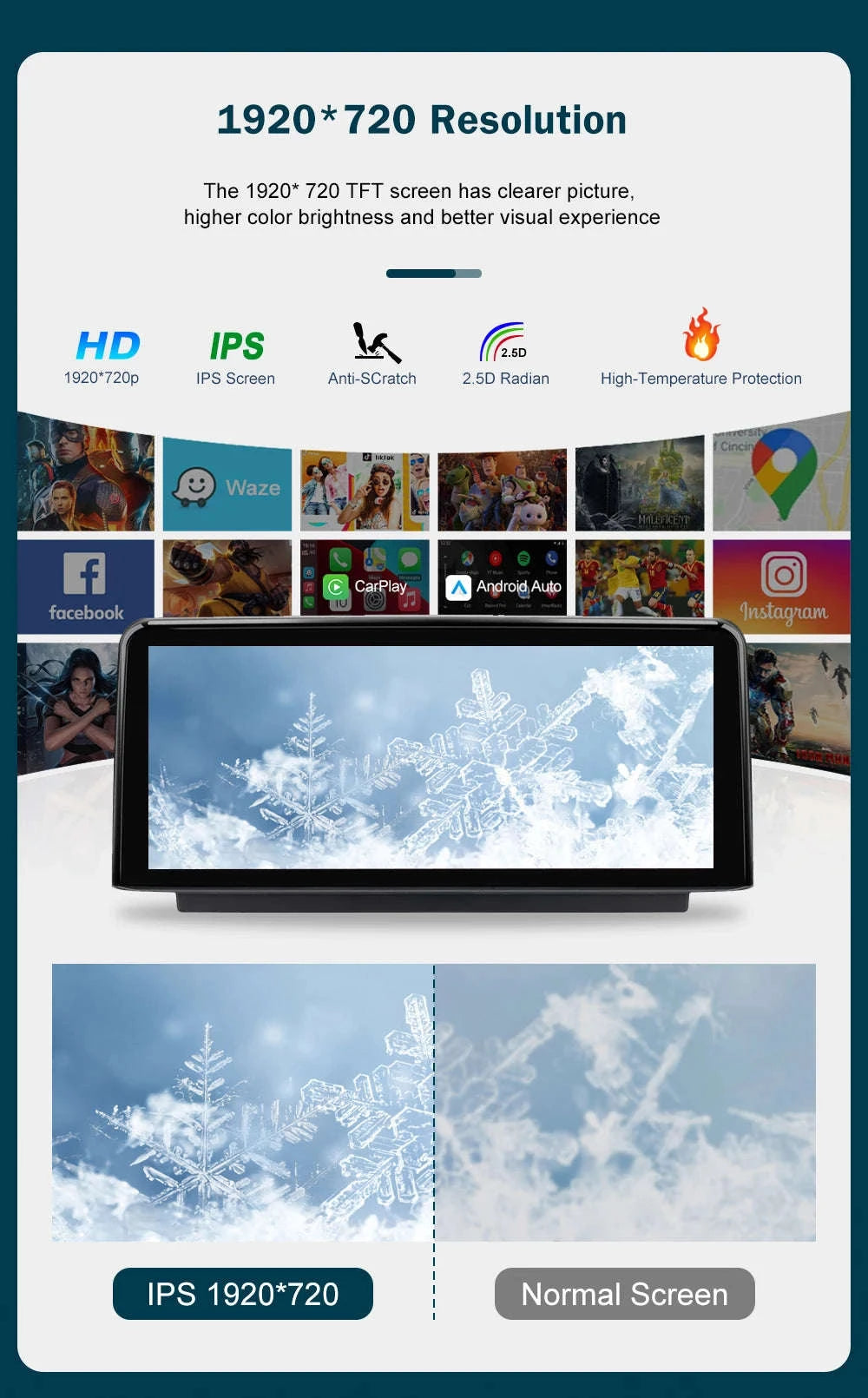 Wireless CarPlay Display for BMW 1–4 Series-12.3 RHD F30 NBT / UNITED KINGDOM