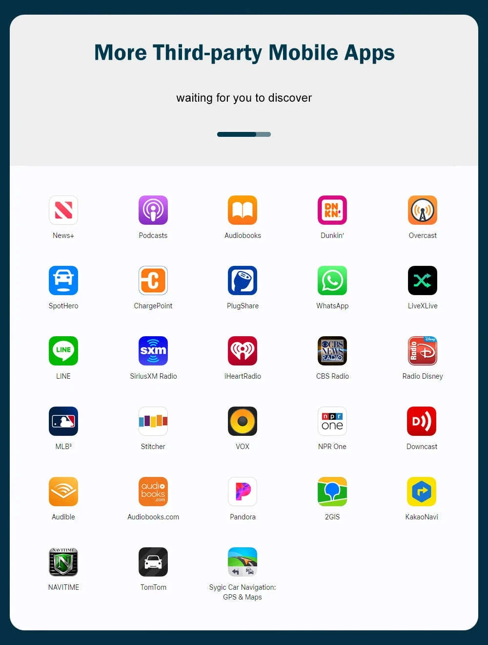 Wireless CarPlay Display for BMW 1–4 Series-12.3 RHD F30 NBT / UNITED KINGDOM