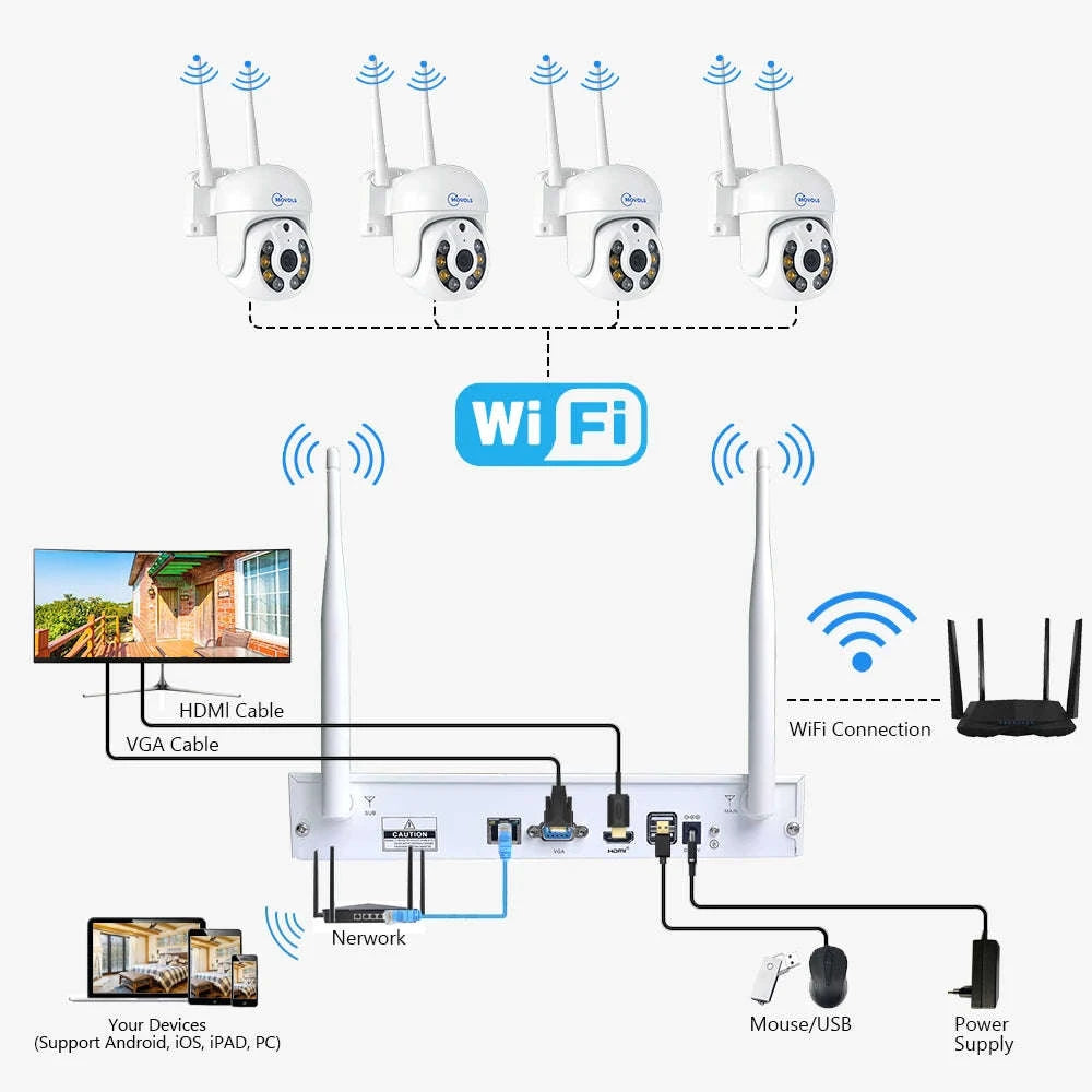 Wireless CCTV System PTZ Security Camera Kit with Two-Way Audio-10CH 5MP With 2 PTZ / spain / 2T